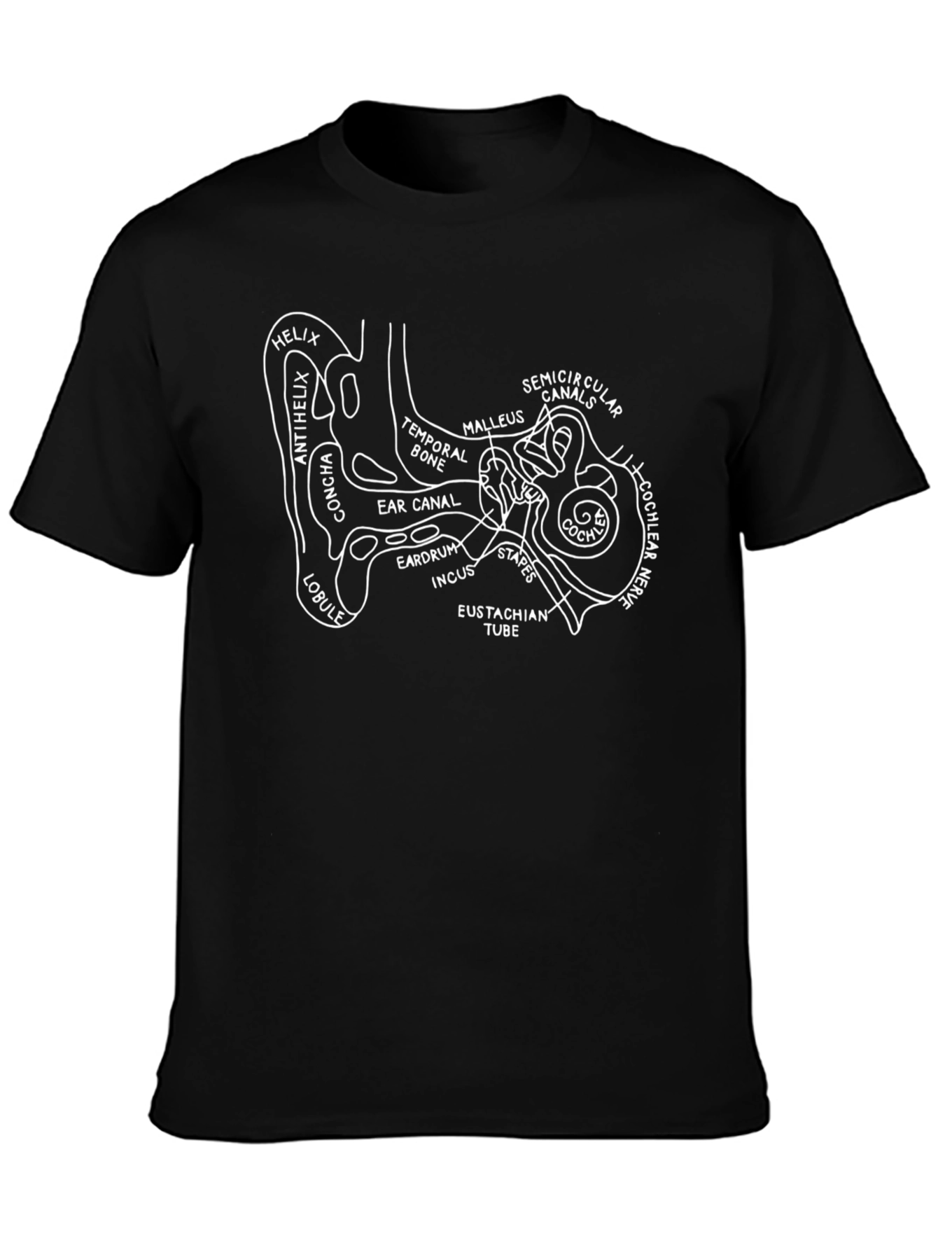 Human Ear Anatomy Diagram T-Shirt - Medical Science Tee