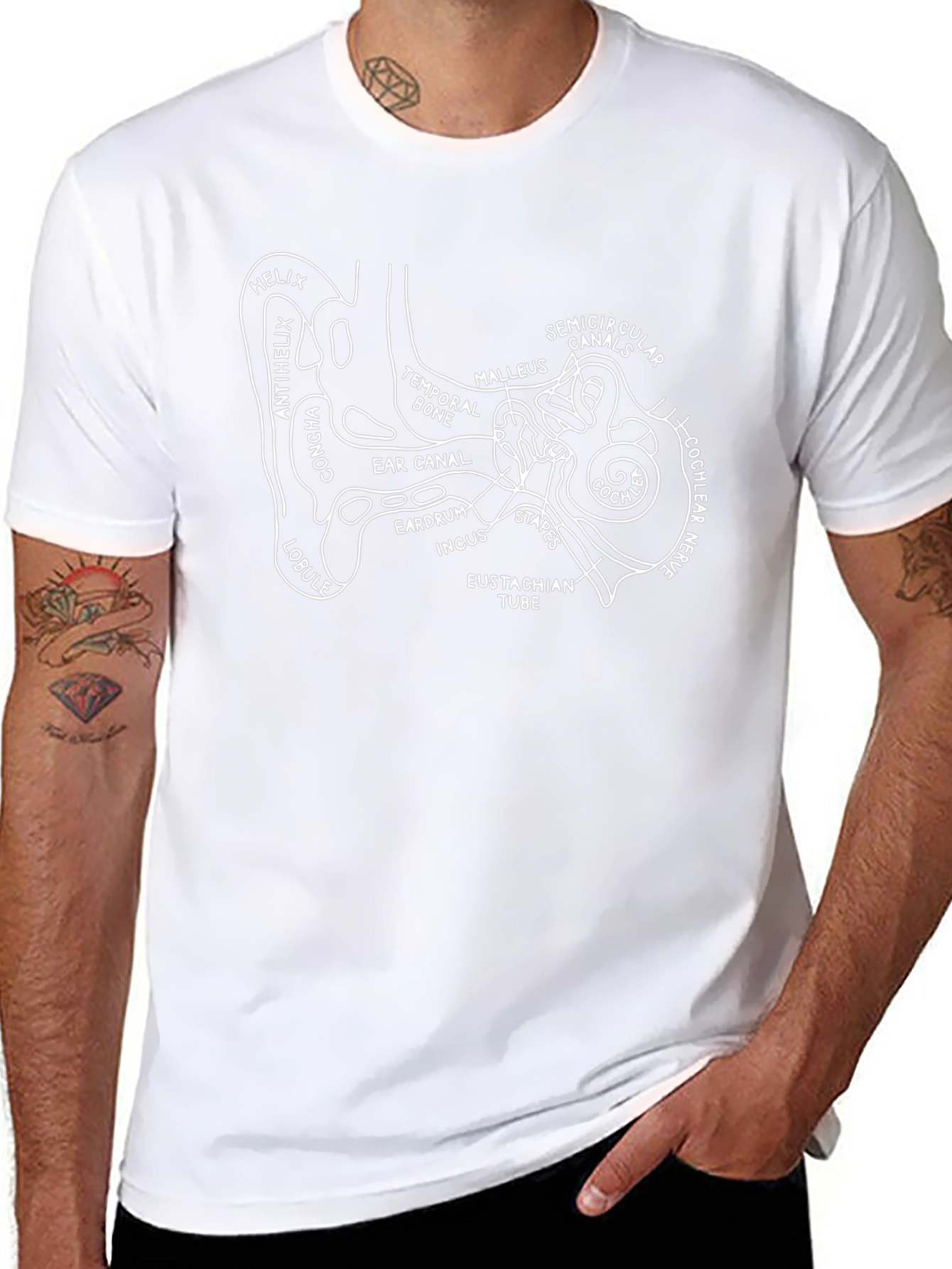 Human Ear Anatomy Diagram T-Shirt - Medical Science Tee