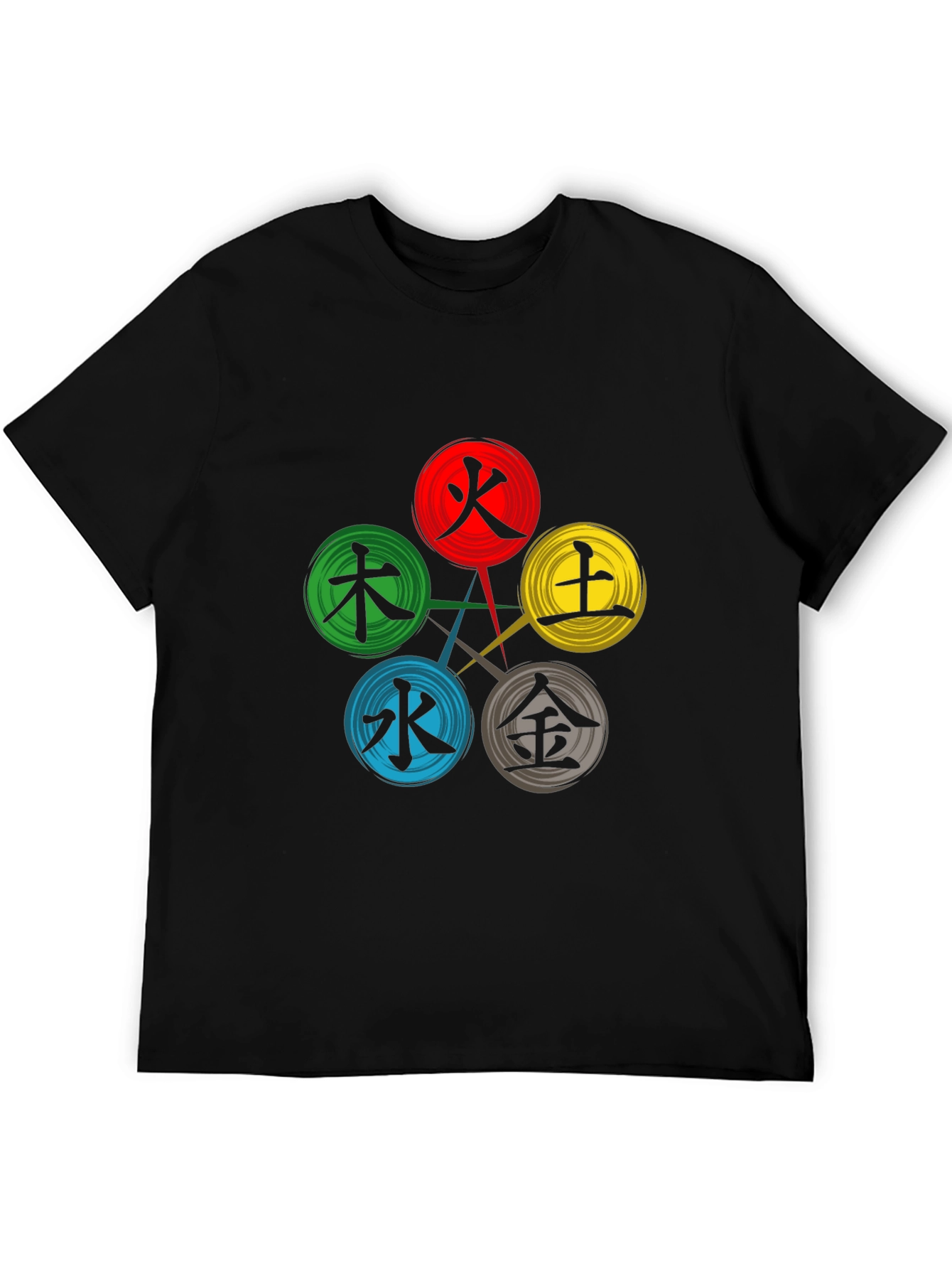 Five Elements Symbol T-Shirt - Stylish Graphic Tee