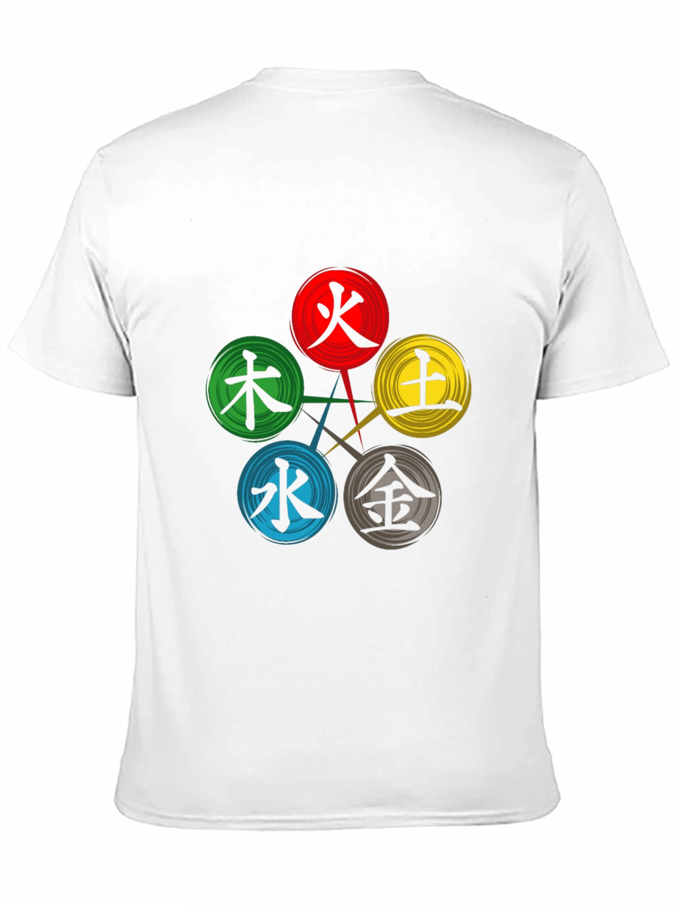 Five Elements Symbol T-Shirt - Stylish Graphic Tee