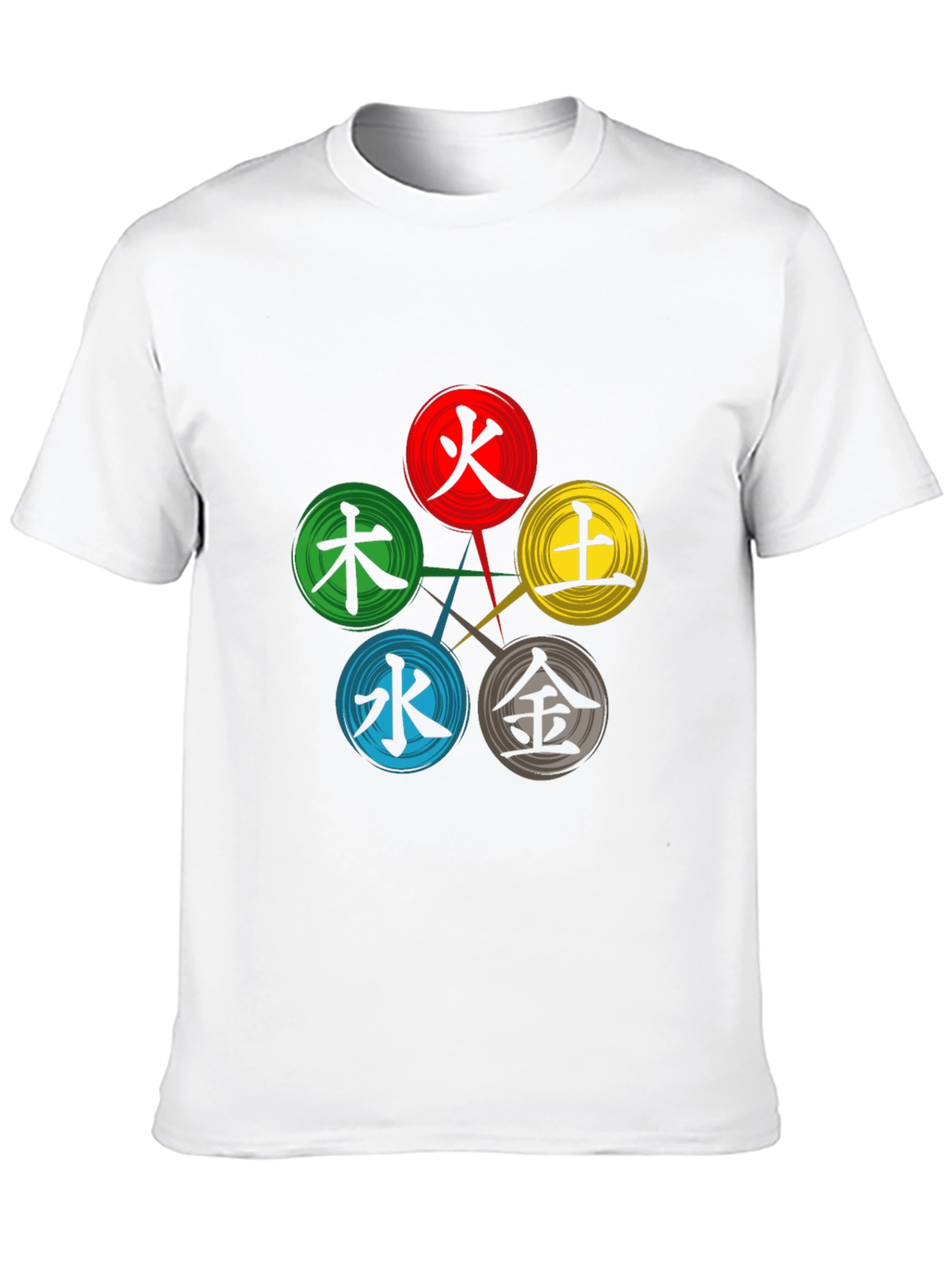 Five Elements Symbol T-Shirt - Stylish Graphic Tee