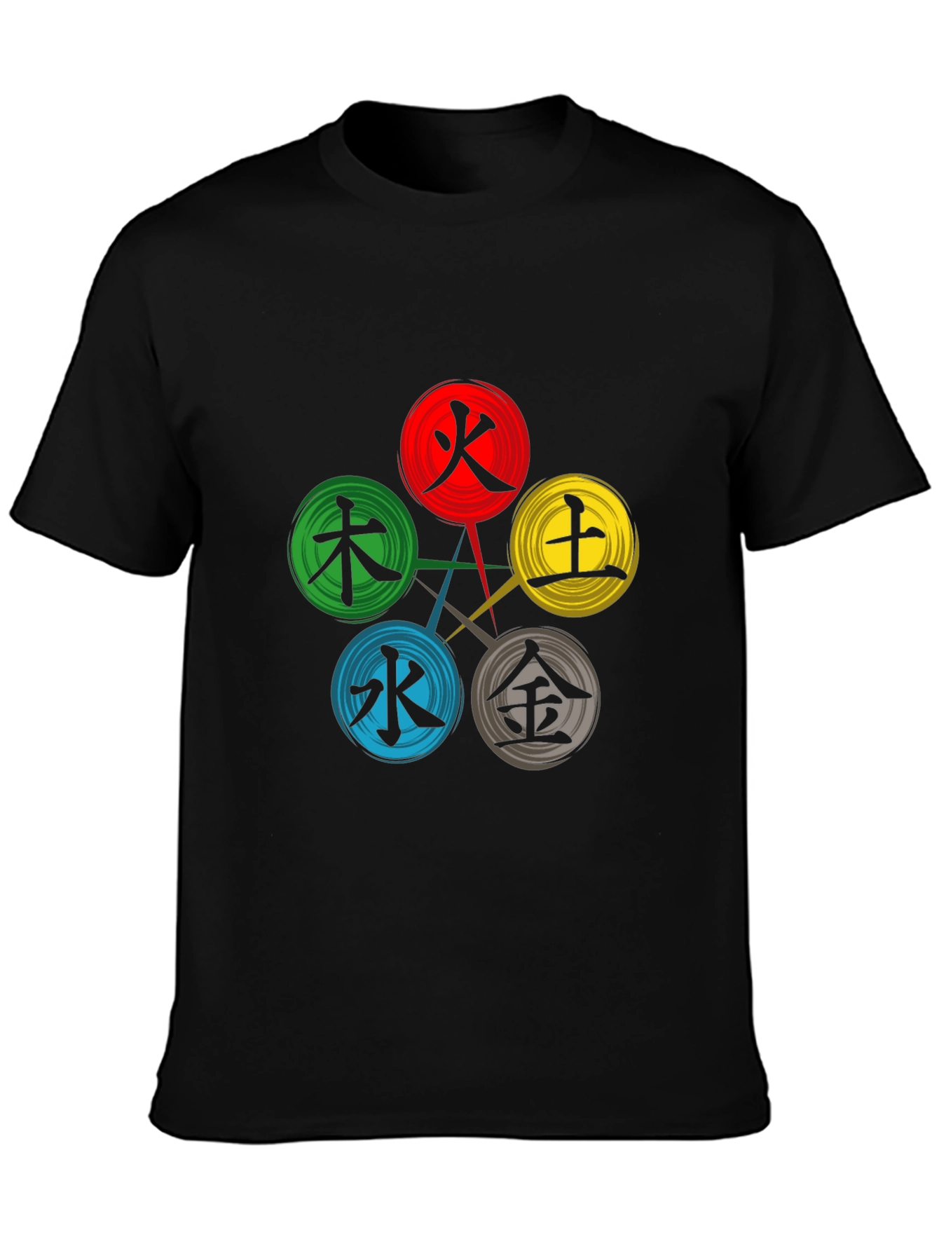Five Elements Symbol T-Shirt - Stylish Graphic Tee