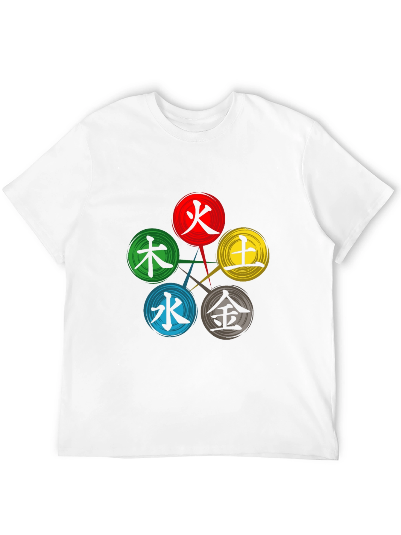 Five Elements Symbol T-Shirt - Stylish Graphic Tee